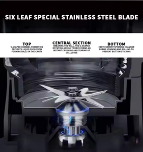 Sliver Crest Blender 4500W 2 en 1 Blender para uso familiar <span class=keywords><strong>Moulinex</strong></span> Blender Set - Product Image 4