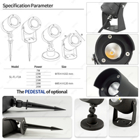 Application extérieure IP65 projecteur étanche basse tension paysage Spike lumière pelouse lampe Led jardin Spot Light