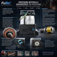 Kit Moteur de Portail Coulissant Automatique 370W 800KG AC avec WiFi Intelligent pour Portails Coulissants Marque FUBEI