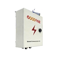 Unidad de Control de Red Solar NCU con Sensor de Viento para Monitoreo Remoto de Plantas de Energía