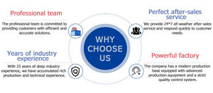 Vaporizadores Económicos, Equipo de Vaporización de Aire Ambiente con Nitrógeno Líquido de 150 Nm3/H en Venta - Product Image 5