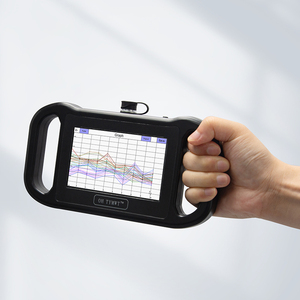 Detector de Agua Subterránea Serie TYM-RS, Buscador de Largo Alcance para Perforación de Pozos, Equipo Geofísico de Búsqueda - Product Image 1