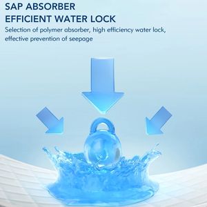 Logo personnalisé palmuoy thibaude plancher sous pad maeva medic coussinet d'allaitement - Product Image 5