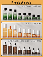 Flacon en verre cosmétique personnalisable avec pompe/goutte à goutte, finition givrée rose, 30 ml/50 ml/100 ml, rechargeable, écologique, diffuseur