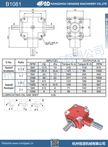 <span class=keywords><strong>Caja</strong></span> <span class=keywords><strong>de</strong></span> <span class=keywords><strong>Engranajes</strong></span> Cónicos <span class=keywords><strong>de</strong></span> Alta Calidad ND B1081, Relación 1.9:1, Hierro Fundido, Certificación ISO9001, Reductor <span class=keywords><strong>de</strong></span> Velocidad <span class=keywords><strong>de</strong></span> 90 Grados para Agricultura - Product Image 5