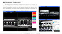 Machine automatique multifonction pour la fabrication de câbles USB, audio et d'alimentation, avec fonctions de coupe, dénudage, soudage, test et moulage
