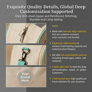 กระเป๋าแมวกระเป๋าเป้สะพายหลังแมวแบบพกพาผ้าอ็อกซ์ฟอร์ดเป็นมิตรกับสิ่งแวดล้อมกระเป๋าเป้สะพายหลังแมวตัวเล็กสุนัขขนาดเล็กความจุขนาดใหญ่ Crossbody ต่อต้านความเครียด - Product Image 5