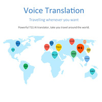 NSAI Mini caméra de traduction T11 traducteur vocal intelligent en temps réel 1500mAh 138 langues écran tactile IPS affichage