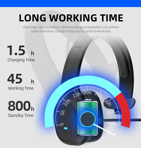 2025 TH11 <strong>Brand</strong> New Hot Selling Bt Trucker <strong>Headset</strong> with Microphone Accept OEM Wireless Noise Cancelling with Microphone - Product Image 5