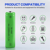 Batterie Ni-MH 1,2 V de remplacement, batterie rechargeable AA Ni-MH pour jouets électroniques, batterie Ni-MH écologique, pack de piles