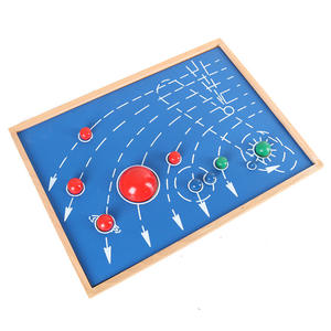 CustomMontessori niños 3D <span class=keywords><strong>universo</strong></span> Sistema Solar planetas rompecabezas bloques juego de mesa educativo <span class=keywords><strong>ciencia</strong></span> aprendizaje juguetes para niños - Product Image 1