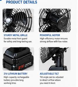 Ventilador Eléctrico de 21V con Batería Nueva 2026, Ventilador Portátil Inalámbrico Mini con Batería de Litio para Camping y Exteriores de Verano - Product Image 2