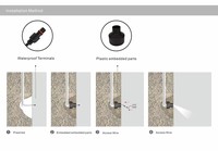 Mini projecteur LED encastré 1W résistant aux intempéries pour éclairage extérieur de cour, de terrasse, d'escalier, d'angle ou de trottoir