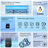 Pour Anbernic RG35XX PRO Console de jeu vidéo lecteur WIFI lecteurs de jeu portables Dual- Core G31 MP2 Linux 64 bits