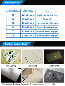 Custom Classical White Black Kraft <strong>Mini</strong> Paper Window <strong>Envelopes</strong> Wedding Invitation Gift <strong>Envelope</strong> Bookmark Premium <strong>Envelopes</strong> - Product Image 6