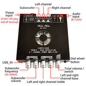 โมดูลเครื่องขยายเสียงลำโพงบลูทูธ WUZHI AUDIO <span class=keywords><strong>ZK</strong></span>-<span class=keywords><strong>HT21</strong></span> 3G รุ่นที่สาม ระบบเสียง 2.1 แชนแนล ชิป TDA7498E ซับวูฟเฟอร์ 160Wx2+220W - Product Image 2