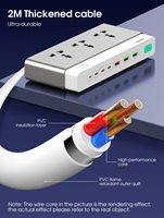 LDNIO SC3 – Prix usine – Station de charge multi-ports PD 100W GaN avec 3 prises CA larges – Multiprise de bureau sécurisée