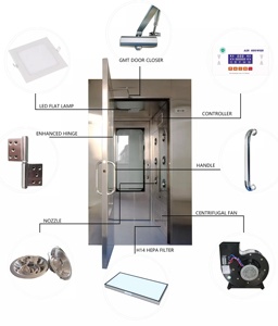 Máquina <span class=keywords><strong>de</strong></span> ducha <span class=keywords><strong>de</strong></span> aire personalizada para sala <span class=keywords><strong>de</strong></span> ducha <span class=keywords><strong>de</strong></span> aire SS304 para la industria alimentaria fabricada por Air Shower Producer - Product Image 3