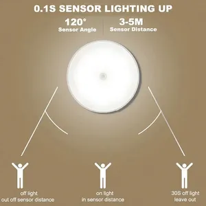 <span class=keywords><strong>Lampe</strong></span> de nuit à détecteur de <span class=keywords><strong>mouvement</strong></span> sans fil LED pour cuisine, chambre, escalier, couloir, armoire, placard, lumières nocturnes - Product Image 3