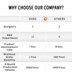 กระเป๋าถักไหมพรม กระเป๋าสะพายไหล่ถักไหมพรม กระเป๋าถือผู้หญิงขนาดใหญ่ ความจุเยอะ ทำจากโพลีเอสเตอร์ สายสะพายสองเส้น พกพาสะดวก ปิดแบบเปิด ดีไซน์ใหม่ทันสมัย - Product Image 6