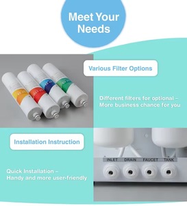 Purificateur d'eau RO électrique sous évier LSRO-EQ5A – Filtration en 5 étapes, 50/75/100 GPD, Rinçage automatique pour l'eau potable domestique - Product Image 4