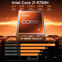 Ordinateur portable 18,5 pouces Intel Core i7 i9 8 Go 16 Go 32 Go de RAM 256 Go 512 Go 1 To 2 To SSD FHD IPS Personnalisé OEM ODM Vente en gros