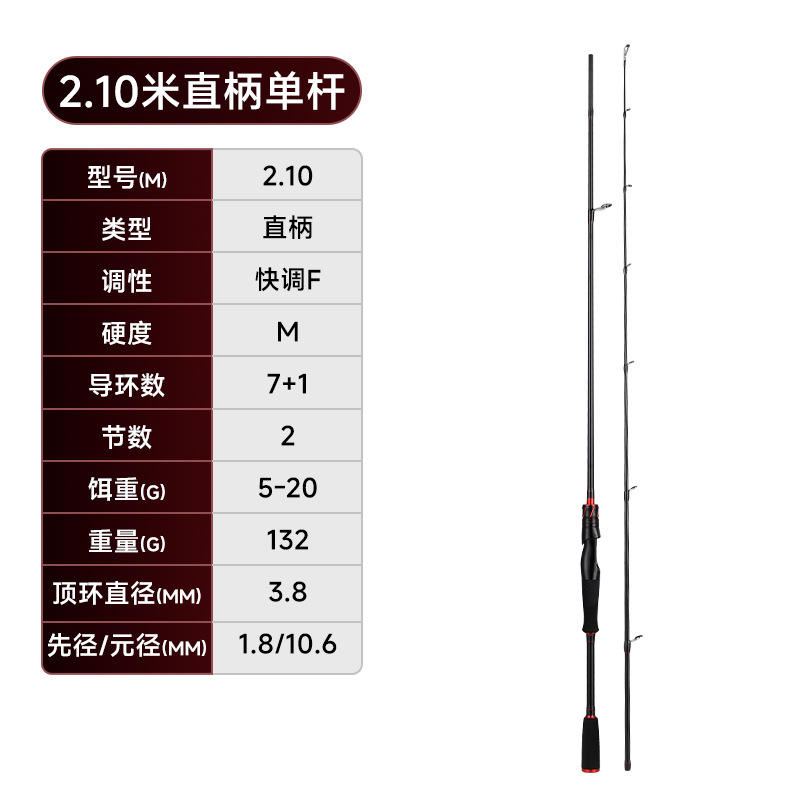 Tige droite de 21 m, dureté M, flamme