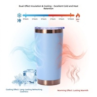 Gobelet isotherme unique de 20 oz gravé au laser, plaqué cuivre et or, idéal comme cadeau pour voiture, tasse thermique, bouteille d'eau