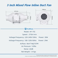 Ventilateurs en ligne commerciaux de 75 mm, ventilateur de ventilation en ligne de 5 pouces pour air frais, IPX4, puissant, faible bruit, ventilateur d'extraction d'air