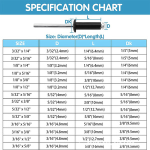 Blind Rivet Set 0.125 In Diameter Round Head Aluminum Shell Iron Rod GBT 12618 Bright Uncoated For Metal Joining - Product Image 4