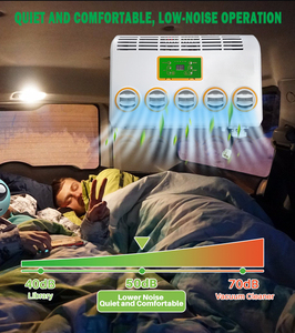 แอร์จอดรถ 12V 24V แยกส่วน 12 โวลต์ 24 โวลต์ สำหรับรถบรรทุก รถขุด แอร์รถยนต์ EAC001.69 - Product Image 4