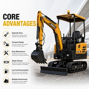 รถขุด SANY SY18U SY16C ใหม่เอี่ยม พร้อมรางตีนตะขาบแบบยืดได้ เครื่องยนต์ Yanmar กำลังแรง รถขุดขนาดเล็ก Sany SY18 SY16 - Product Image 5