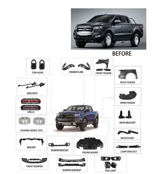 Запчасти для кузова автомобиля 4x4, передний бампер, решетка радиатора, фара, комплект кузова для Ford Raptor