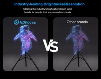 Hologramme de ventilateur 3D 80cm avec capacités WIFI pour l'affichage publicitaire mobile et des stratégies promotionnelles efficaces