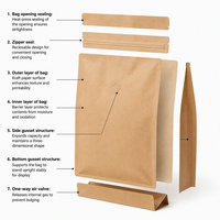 Sachet de café en papier kraft refermable avec valve de dégazage