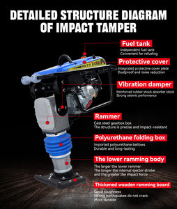 Werks auslass Benzin Motorisierter Stampfer Rammer Rm80A Vibrierender Manipulation sprung Jack Compactor 20kN Schlagkraft 380V Leistung für - Product Image 6