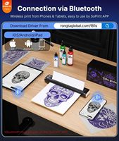 Mesin Printer Stencil Tato Rongta F81S Nirkabel, Perlengkapan Tato untuk Profesional dan Pemula, Koneksi Bluetooth/USB