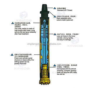مثقاب حفر عالي الجودة من Xingda مقاس 50 مم و65 مم و90 مم و130 مم من سبائك DTH لحفر ثقوب التثبيت - Product Image 6