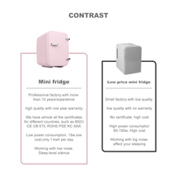 Kulkas Mini portabel 4L, kulkas Mini portabel dengan desain Retro DC12V, pendingin Travel kompak untuk rumah dan mobil