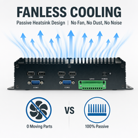 PC Industrial YCT de 6 Núcleos I3/i5/i7, 8/16GB RAM, Sin Ventilador, Doble LAN, para VGA, 6 USB 3.0, WiFi, Amplio Voltaje DC 9-36V, para Señalización Digital y Puntos de Venta