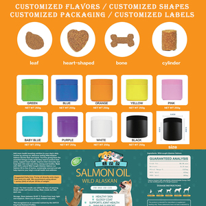 Suplemento Masticable de Colágeno BCAA Formulado por Veterinarios para la Salud de las Mascotas, Apoya la Recuperación y la Fuerza Muscular en Perros Mayores - Product Image 3