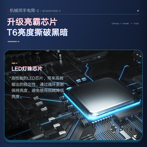 ไฟฉายมือถือ LED 18650 แบตเตอรี่แบบชาร์จไฟได้แบบพกพาสำหรับการตั้งแคมป์กลางแจ้ง - Product Image 4
