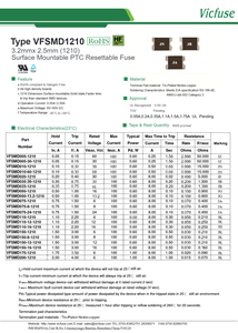 Fusible conforme RoHS à action rapide réarmable 1210 SMD PPTC 0.05-2A pour fusibles de produit de protection de batterie PCB haute densité 6-60V - Product Image 3