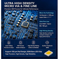 Module LED Micro HDI PCB P0.7 IPC-A-610, testé aux rayons X sans destruction, haute résolution, affichage LED commercial
