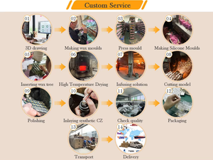 जेक्सक्स थोक सोने की ब्रैसलेट महिलाओं के लिए गहने 24k सोने की प्लेटेड पीतल के गहने - Product Image 6