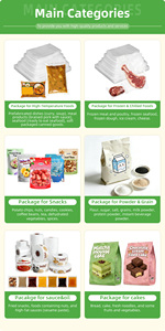 Bolsas Mylar Personalizadas a Prueba de Olores <span class=keywords><strong>Cali</strong></span> Packs 3.5g, Exóticas, en Stock, Impresión Digital, Cierre Reutilizable, con Logo - Product Image 2