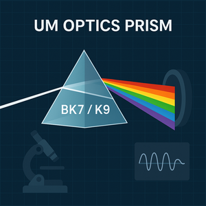Prisme optique BK7/K9 de haute précision personnalisé par le fabricant pour les instruments optiques et l'utilisation en laboratoire - Product Image 3