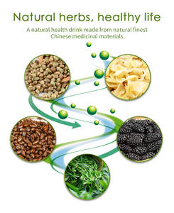 Чай для чистки толстой кишки 100% выиграл городские оптовые продажи органических натуральных трав, очищающее средство для очищения толстой кишки, чай для похудения - Product Image 3