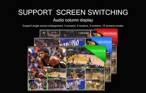 Thiết bị chia tách đa màn hình mvp9110 1080P 10ch SDI với bộ chuyển đổi ma trận 10x10 SDI - Product Image 6