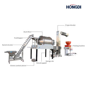 Ligne de production de mélangeurs à tambour avec élévateurs à godets de type Z pour alimentation continue des matériaux, en acier inoxydable 304, capacité de 1000 kg/h - Product Image 3